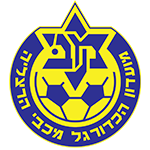מכבי הרצליה